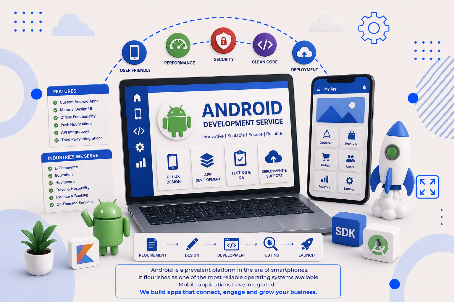 Android Development Service