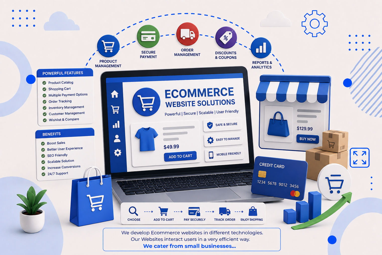 Ecommerce solution Service